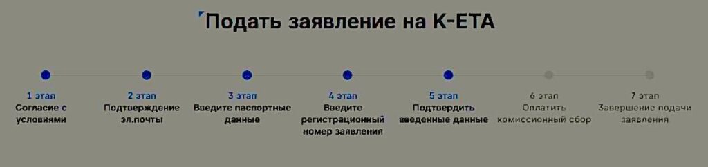 нужна ли виза в южную корею россиянам